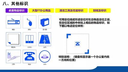 車間5S整理整頓執行標準【智慧工廠】