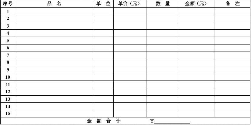 辦公用品明細(xì)單